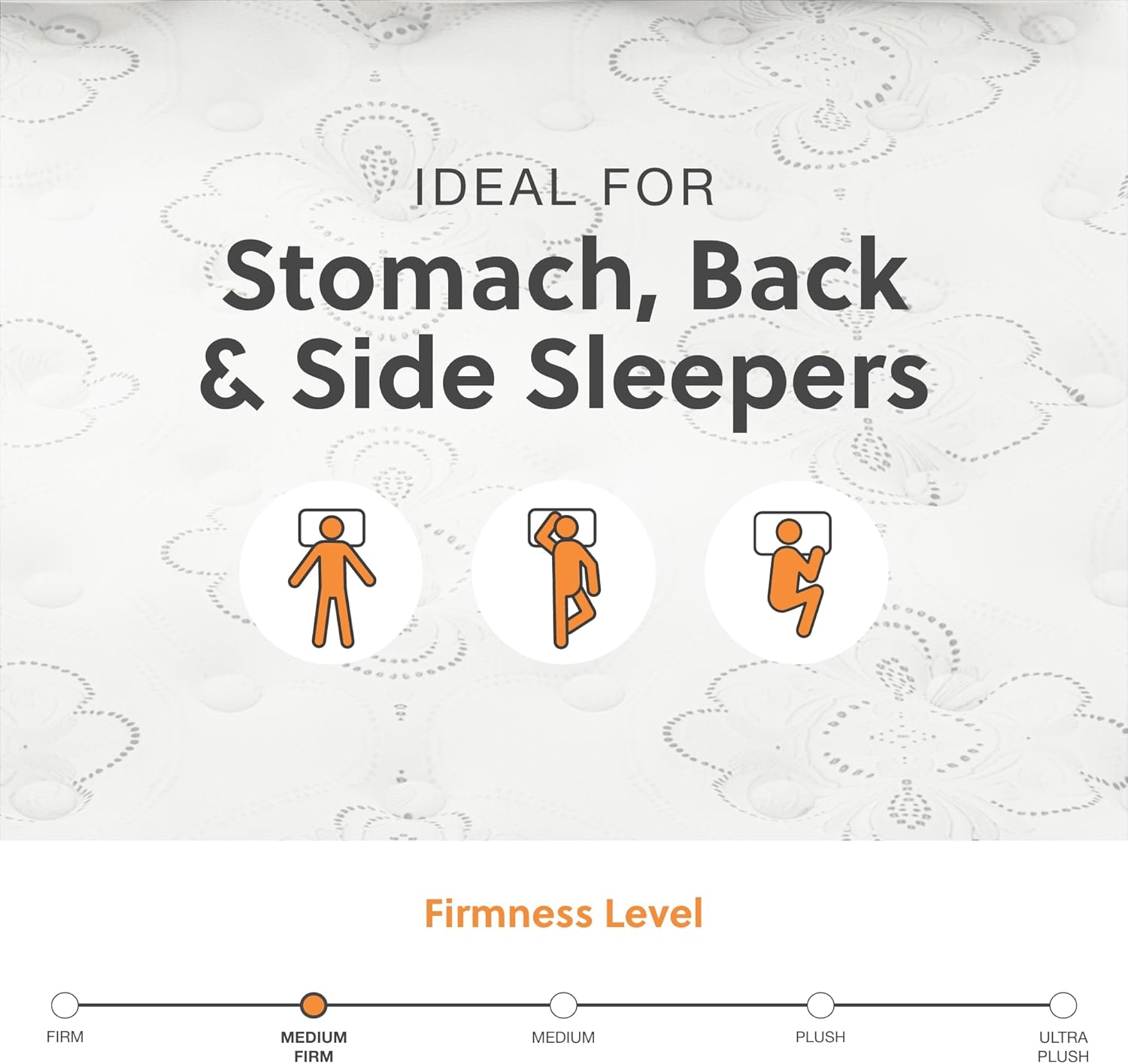 Signature Design by Ashley Queen Size Chime 12 Inch Medium Firm Hybrid Mattress with Cooling Gel Memory Foam
